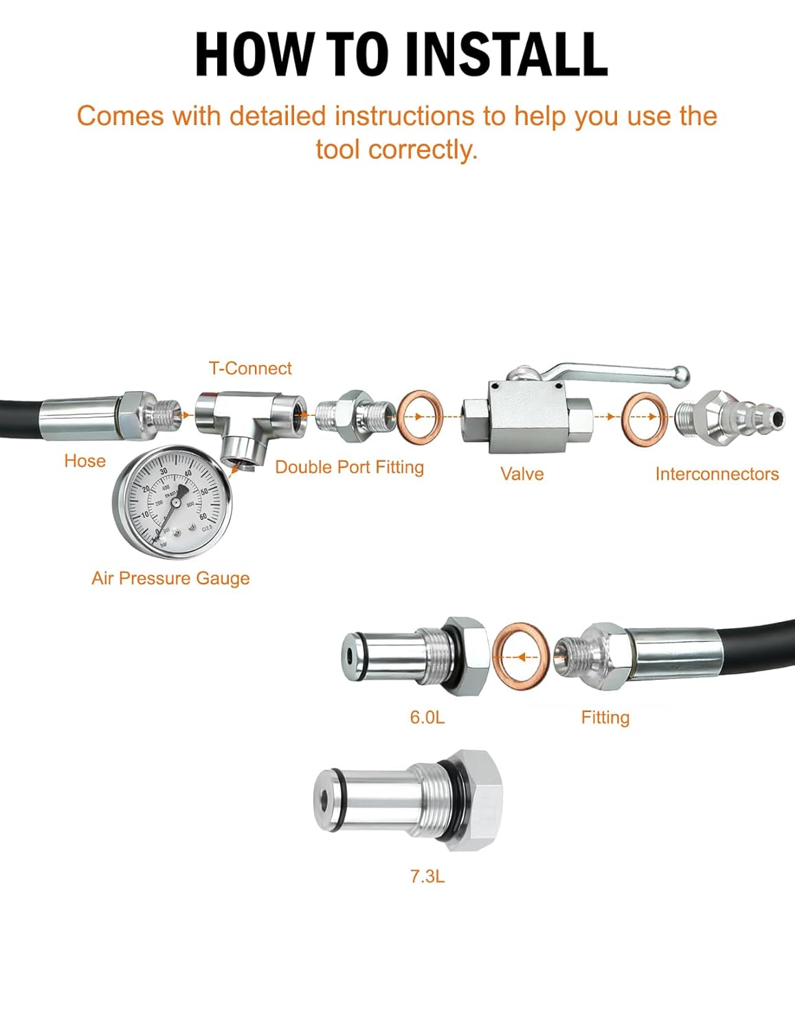 High Pressure Oil System IPR Air Test Kit Compatible with Ford 6.0L & 7.3L Powerstroke Diesel Engines, Oil Leak Detector Includes Air Meter, Adapters and Sealing Washers