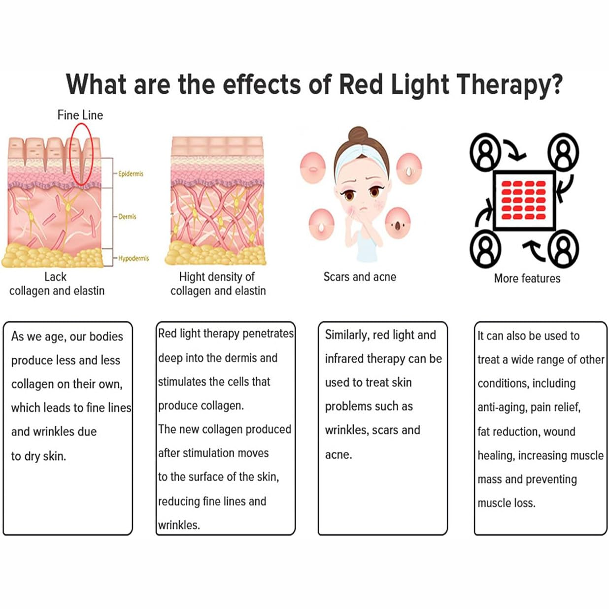 Tapete De Terapia Con Luz Roja E Infrarroja Para Todo El Cuerpo, Dispositivo De Tapete De Terapia Con Luz LED, Almohadilla Térmica LED Para Todo El Cuerpo, Para Aliviar El Dolor Y Belleza De Piel