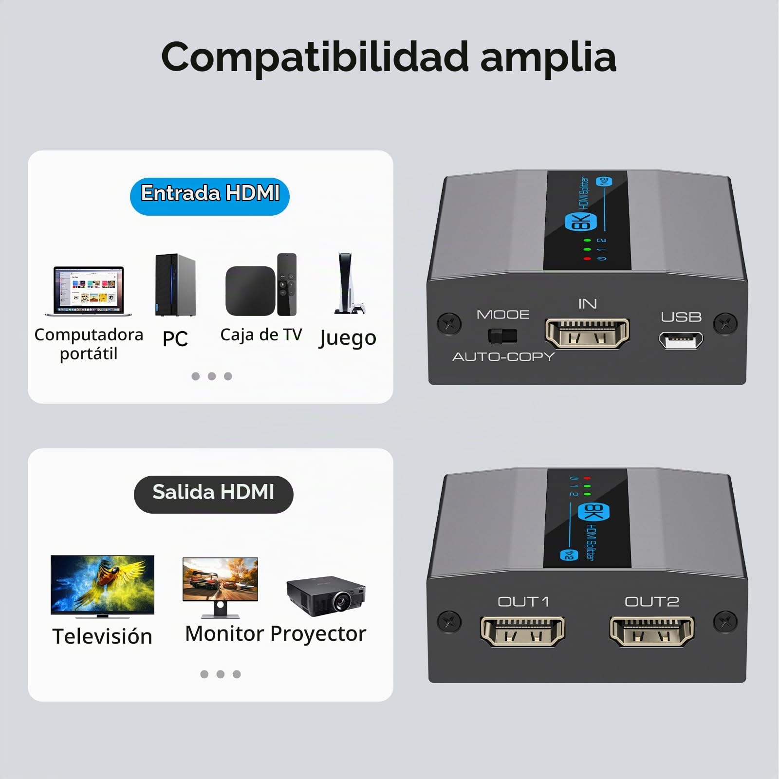 VEDINDUST HDMI 2.1 Splitter1 Entrada 2 Salidas 4K120Hz 8K60Hz Divisor HDMI Soporta EDID HDCP2.3 HDR10 8K UHD para PC TV Xbox DVD PS5 PS4 etc