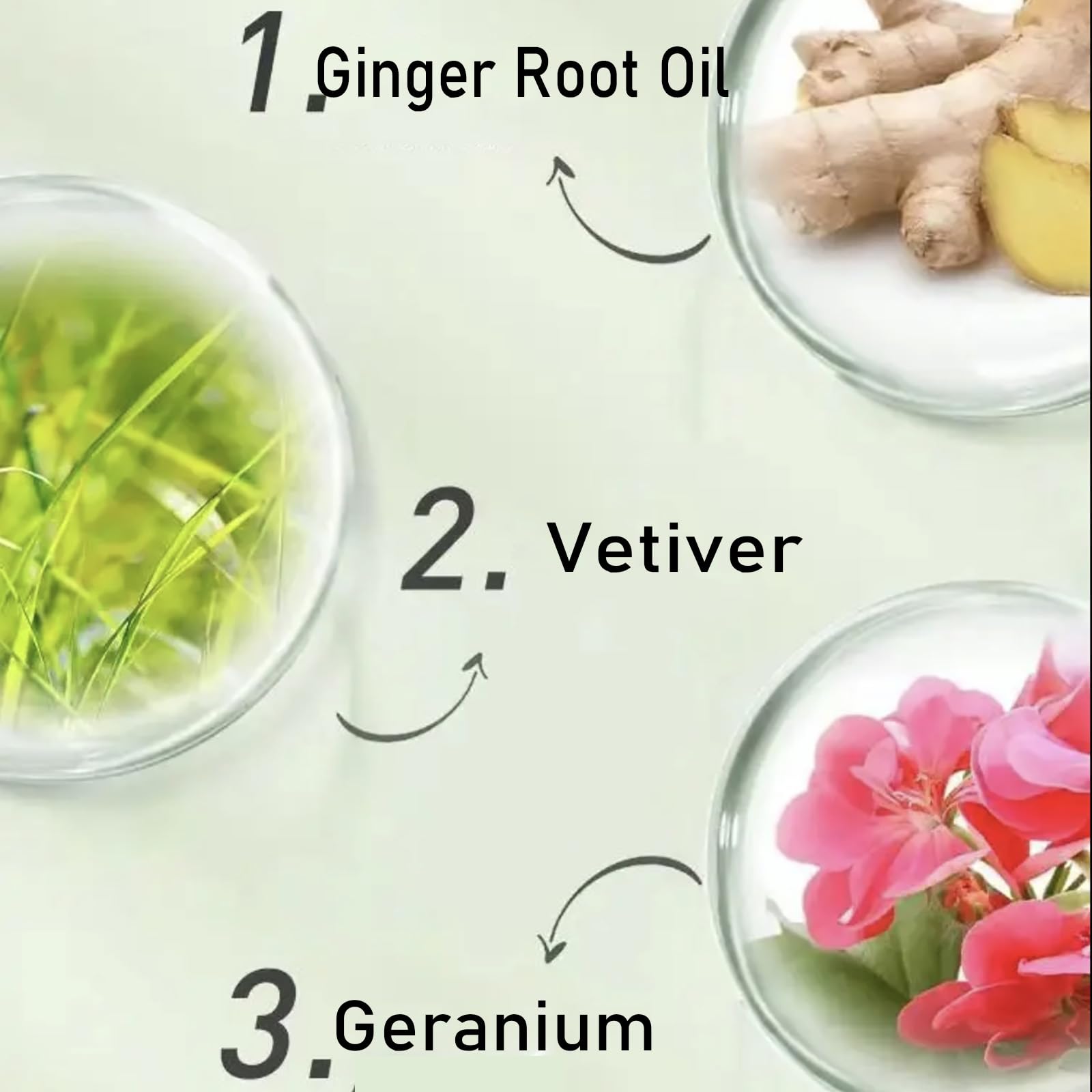 Olio da massaggio riscaldante a base di erbe per la cura del corpo; olio riscaldante con estratti botanici; olio idratante e leggero ideale per fitness, massaggi spa (2pcs)