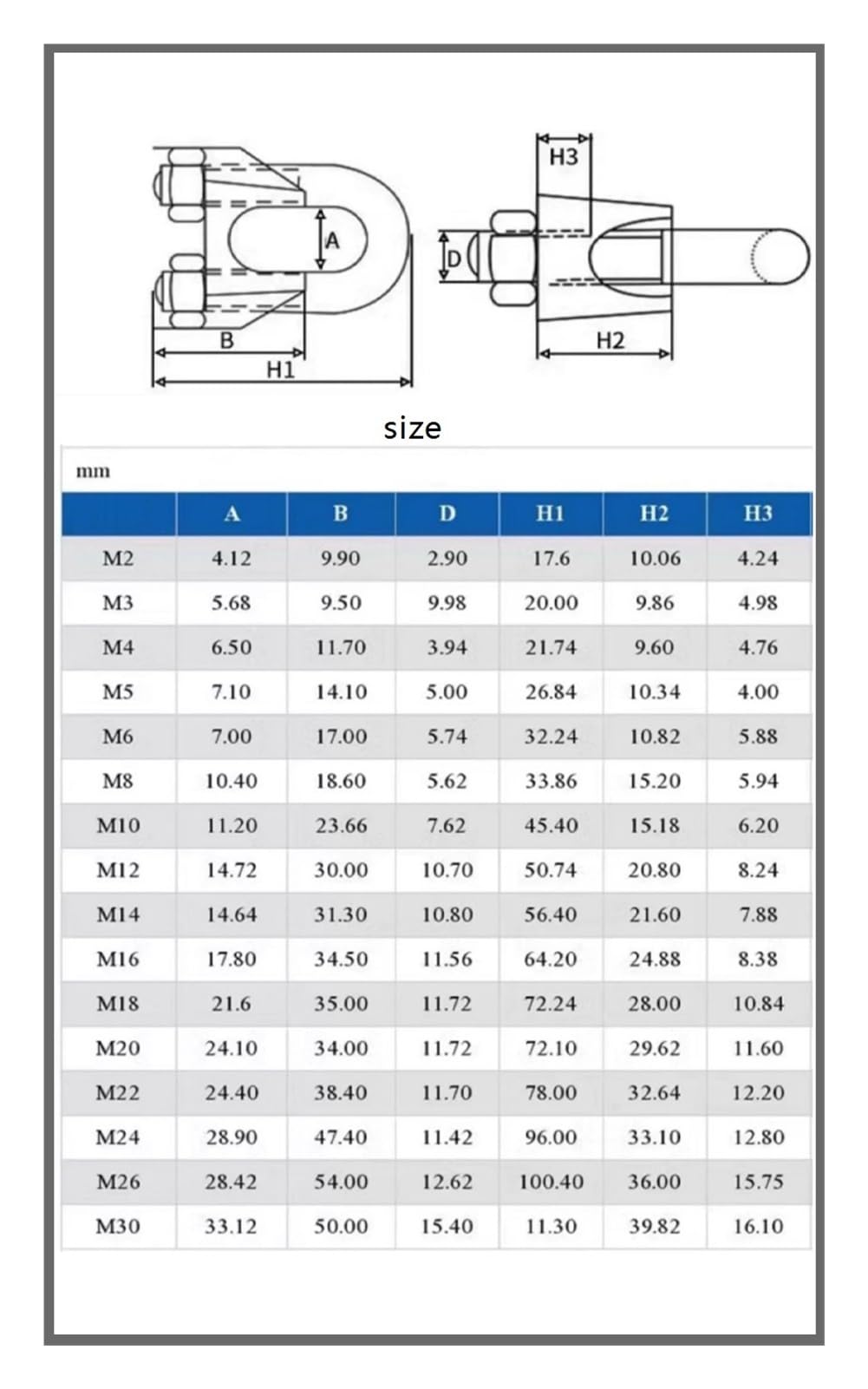 10 abrazaderas de cuerda alambre tipo U acero inoxidable 304 | Abrazaderas for cables M2-M32 Superficie texturizada antideslizante Fácil instalación manual Durable Reutilizable(M16 10Pcs)