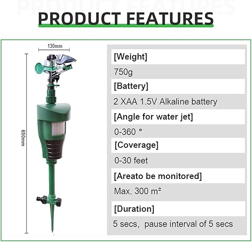 Miniatura 2 de Yardeen Aspersor activado por movimiento de agua de jardín repelente impermeable al aire libre Marten mapaches animales salvajes