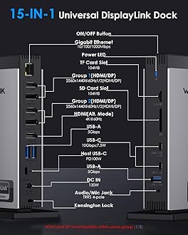 WAVLINK DisplayLink Docking Station 3 Monitors with 130WPD Power Adapter, USB C Laptop Dock for M1/M2/M3/M4/Mac and Windows, Thunderbolt 4/3