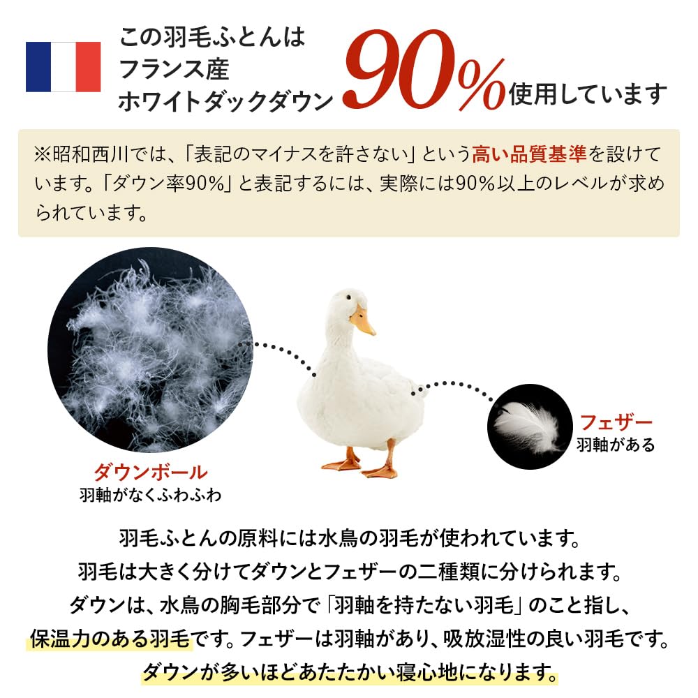 Amazon｜昭和西川 羽毛布団 シングル 冬用 日本製 フランス産 ホワイト