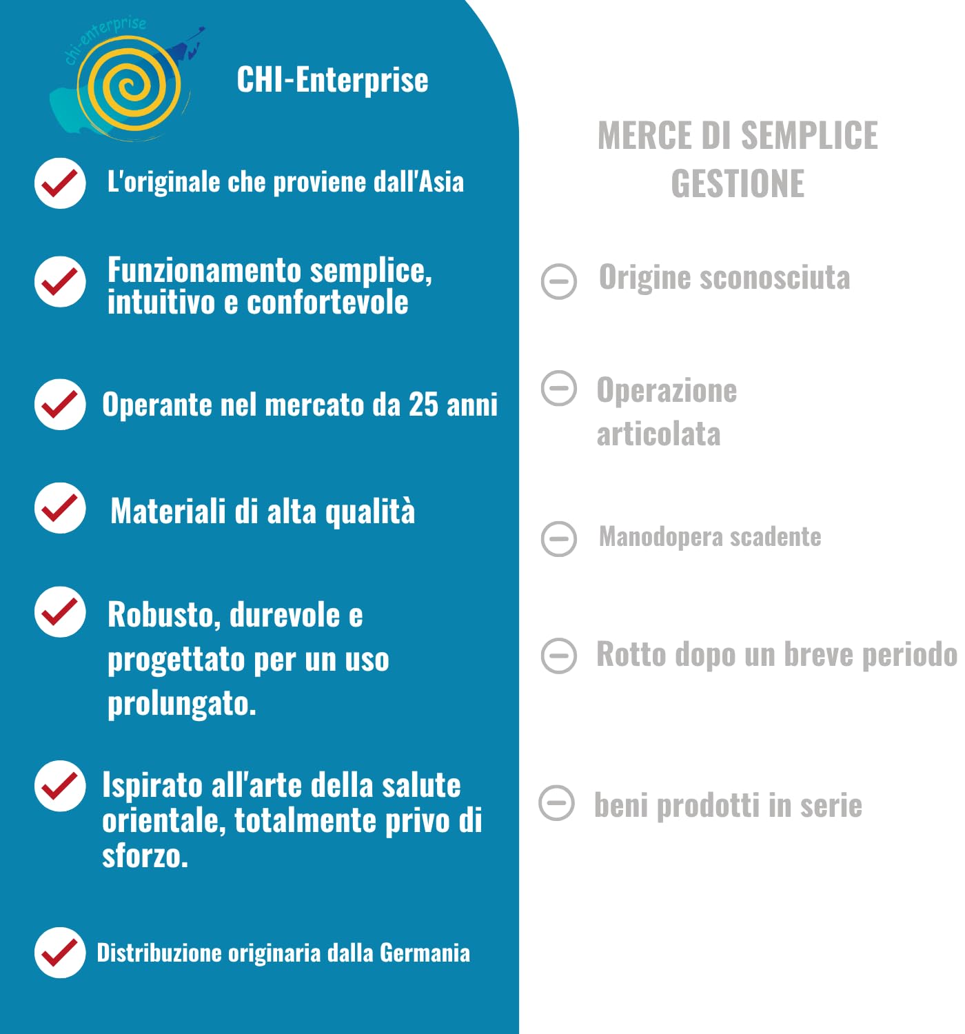 chi-enterprise Chi Vitalizer Basic Chi-Massage Device I molto facile da usare e particolarmente silenzioso I morbido poggiapiedi imbottito I macchina chi vitalizzante con manopola rotante
