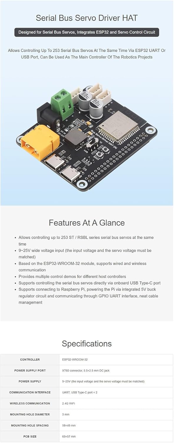 Serial Bus Servo Driver HAT for Raspberry Pi Integrates ESP32 and Servo Control Circuit UART USB-C Port Supports Wired and Wireless Communication Fits ST/RSBL Series Serial Bus Servos