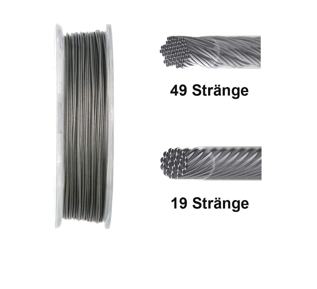 SPEEDWOX 5.5 Inches Geheugendraad Snijden Tang 200 Loops Geheugendraad Set Voor Armband Maken Goud Zilver Loop Sieraden Draad Arts DIY Maken Levert Hobby Werk Tool