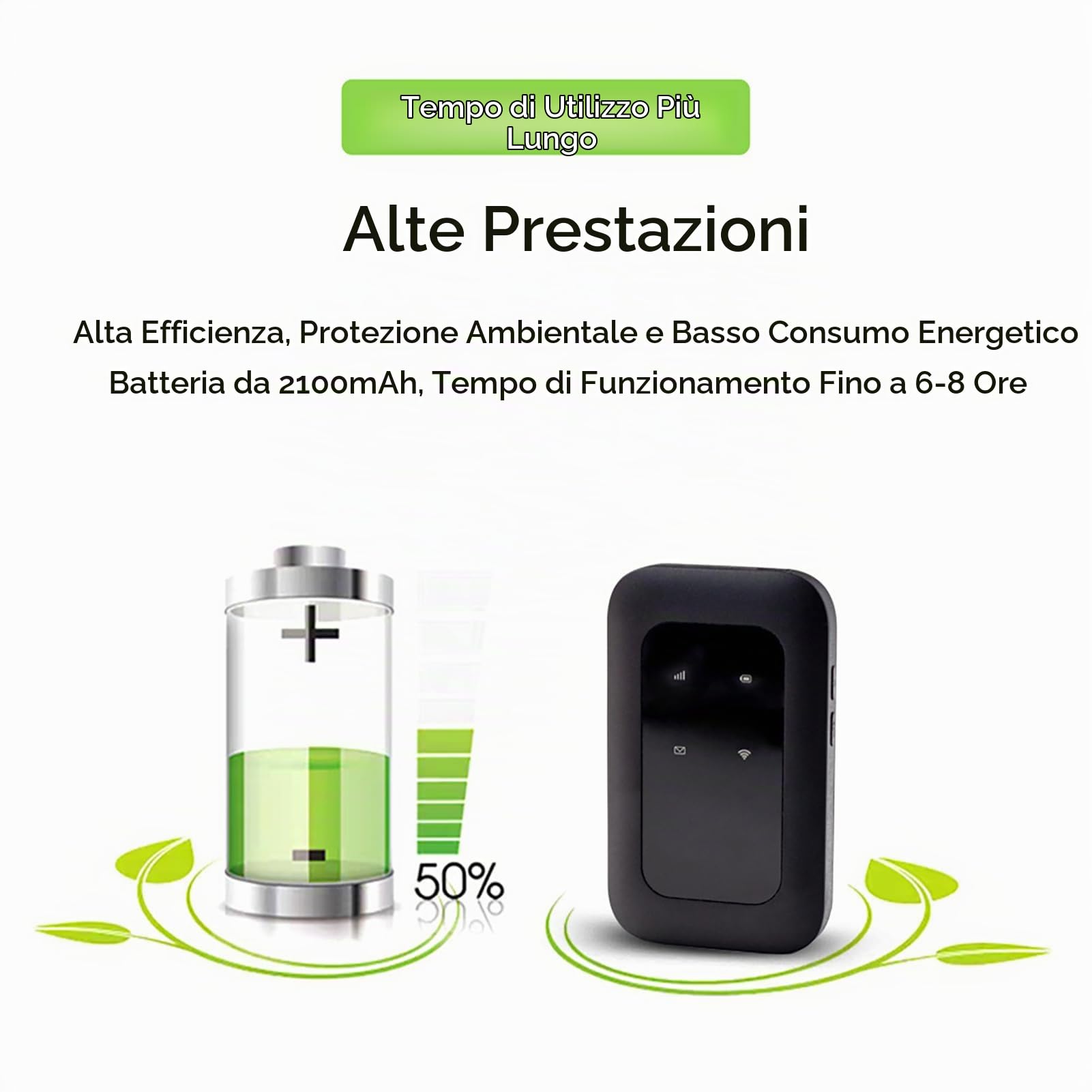 Mini Router WiFi Wireless Portatile da Viaggio, Router WiFi Mobile 4G LTE con Slot per Scheda SIM, Router Wireless 4G Sbloccato per Partner di Viaggio, Condivisione di 10 Utenti per Viaggi All'aperto