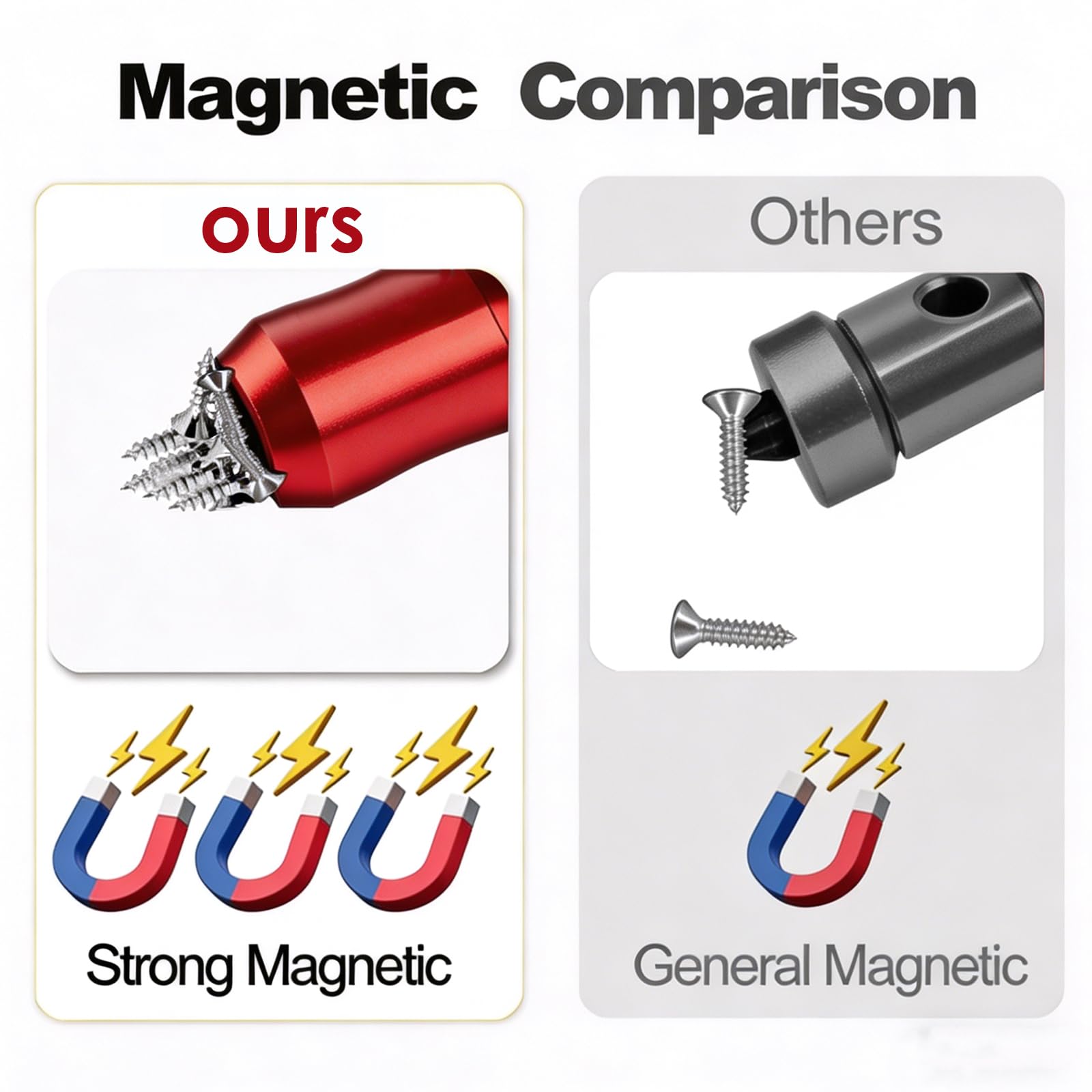 Magnetic Screw Rings - Secure Your Screws! -6 Magnetic Screw Rings - Secure Your Screws! -6