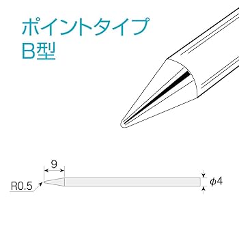 ぱんださん専用 H-42-3720 ハンダ（Sn60%） 1.0mmφ・1kg【HOZAN】 ホーザン株式会社