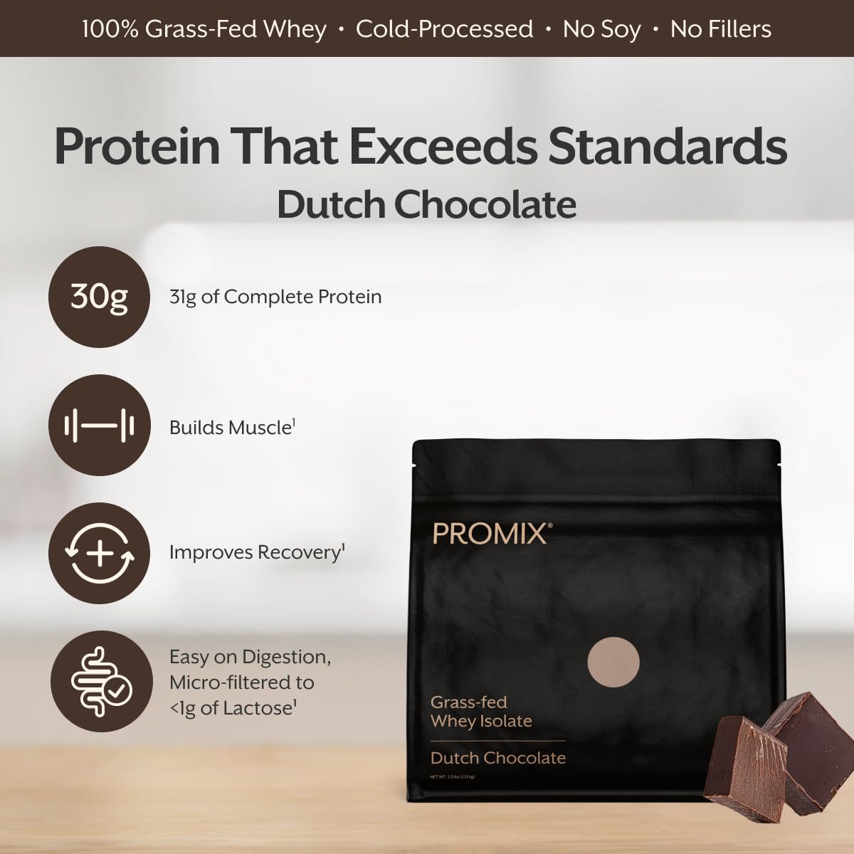 ProMix Nutrition Whey Isolate Powder, Chocolate - 2.5 Pound — Amazon image 5