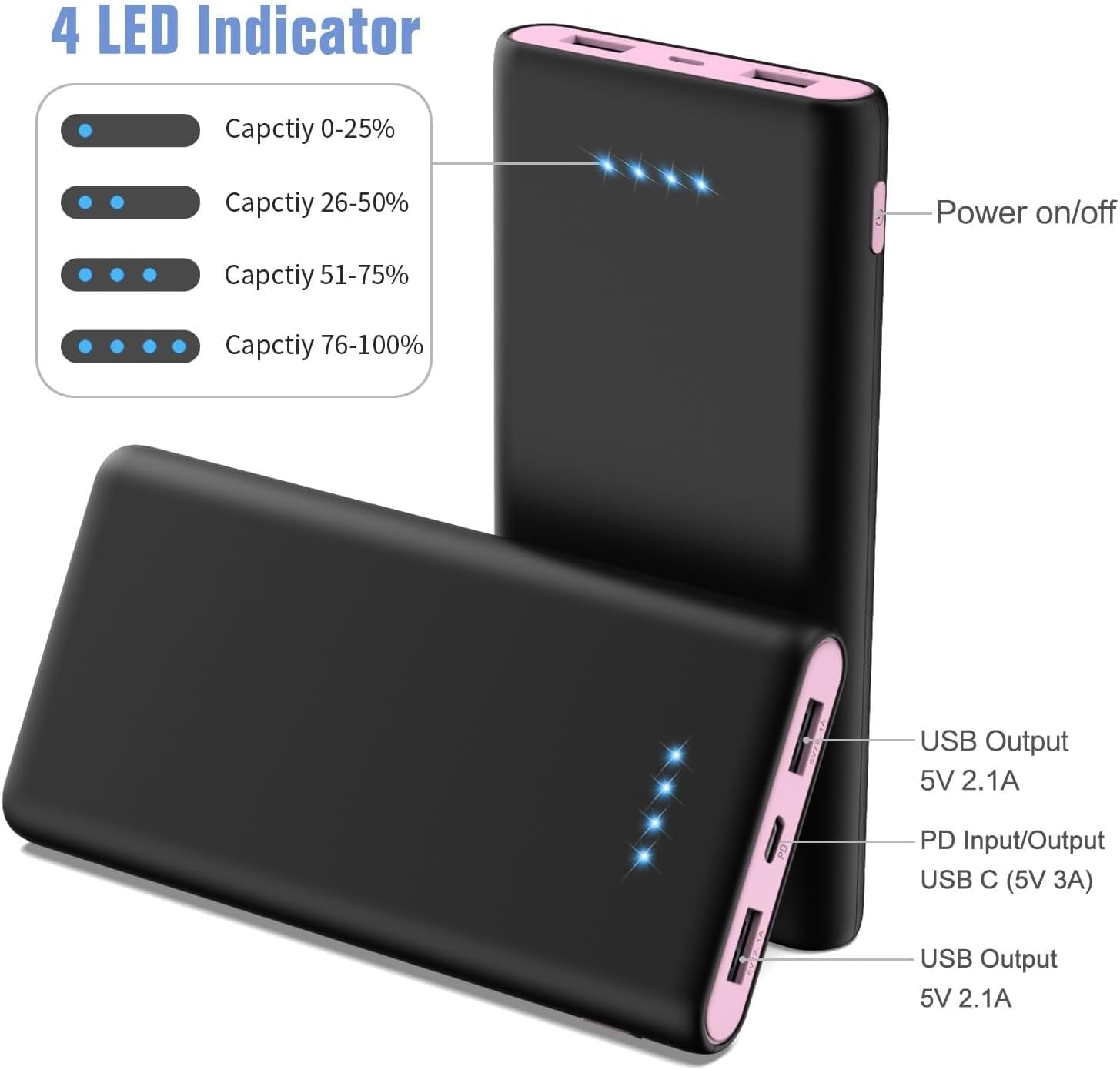 Portable Charger Power Bank 25,800mAh,5V/3A USB C in&Out Fast Phone Charging with Intelligent Smart IC,3 USB Port External Cell Phone Battery Pack Compatible with iPhone 17 16 15,Samsung,Android-Pink