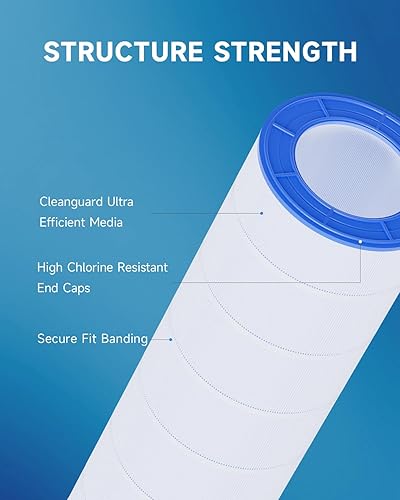 Miniatura 6 de AQUALTRA Filtro de piscina compatible con CC200, C-9419, PAP200, R173217, FC-0688, 200 pies cuadrados, 31 18 pulgadas x 10 116 pulgadas, paquete de 2