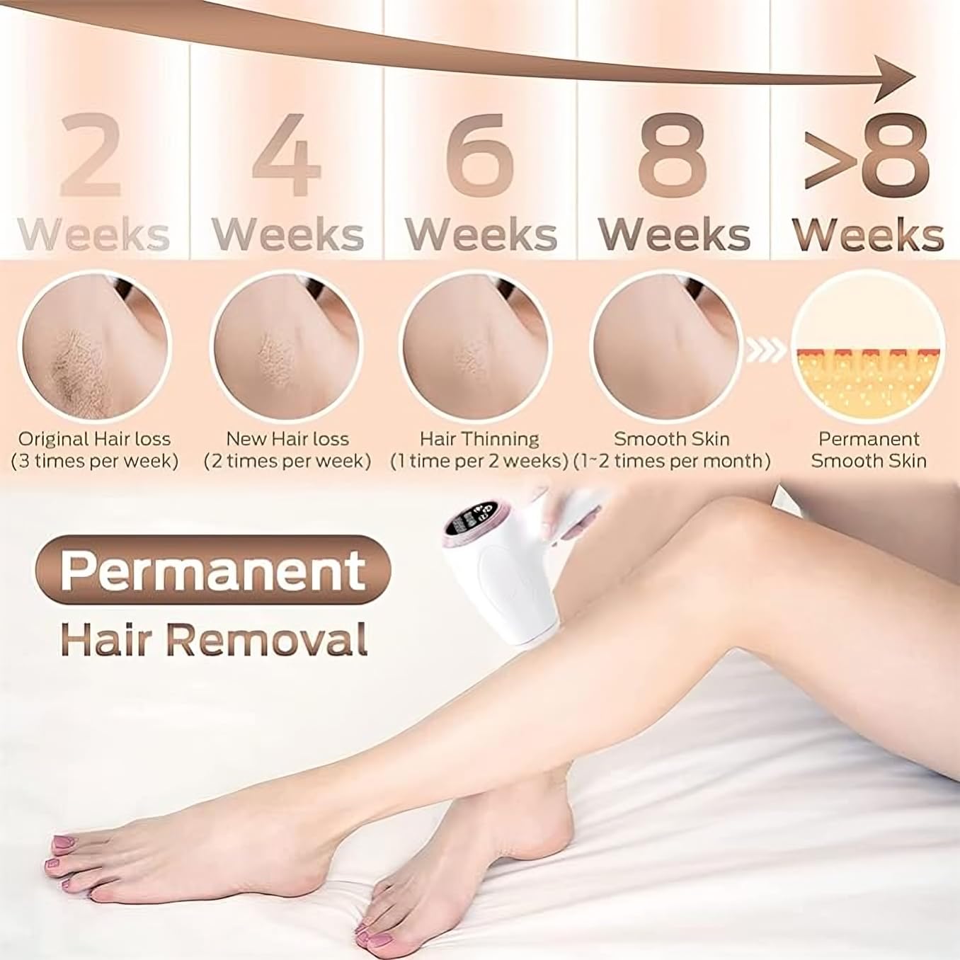 ClothyDeal IPL Ultra Permanent Laser Hair Removal Equipment 9,99,999 Flashes Painless Laser Hair Removal for Arms/Legs/Face/Armpits/Bikini/Full Body Hair Line Remover Use in Home Travel Device ClothyDeal IPL Ultra Permanent Laser Hair Removal Equipment 9,99,999 Flashes Painless Laser Hair Removal for Arms/Legs/Face/Armpits/Bikini/Full Body Hair Line Remover Use in Home Travel Device
