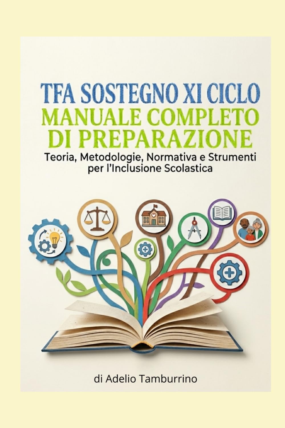 Manuale di Preparazione al TFA Sostegno XI Ciclo Teoria, Organizzazione Scolastica, Metodologie, Normativa, Strumenti per l'inclusione Scolastica ed ... e Prove Scritte (Scuola in Pratica)
