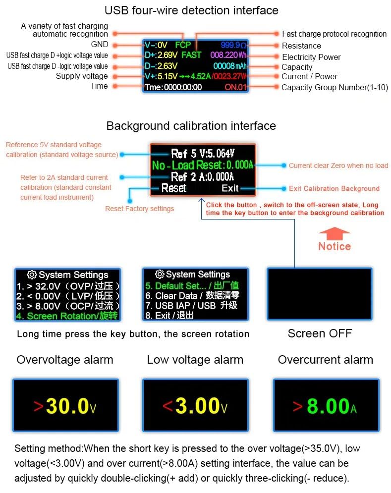 GuliTech UC96 USB four-wire detection interface, background calibration, and system settings