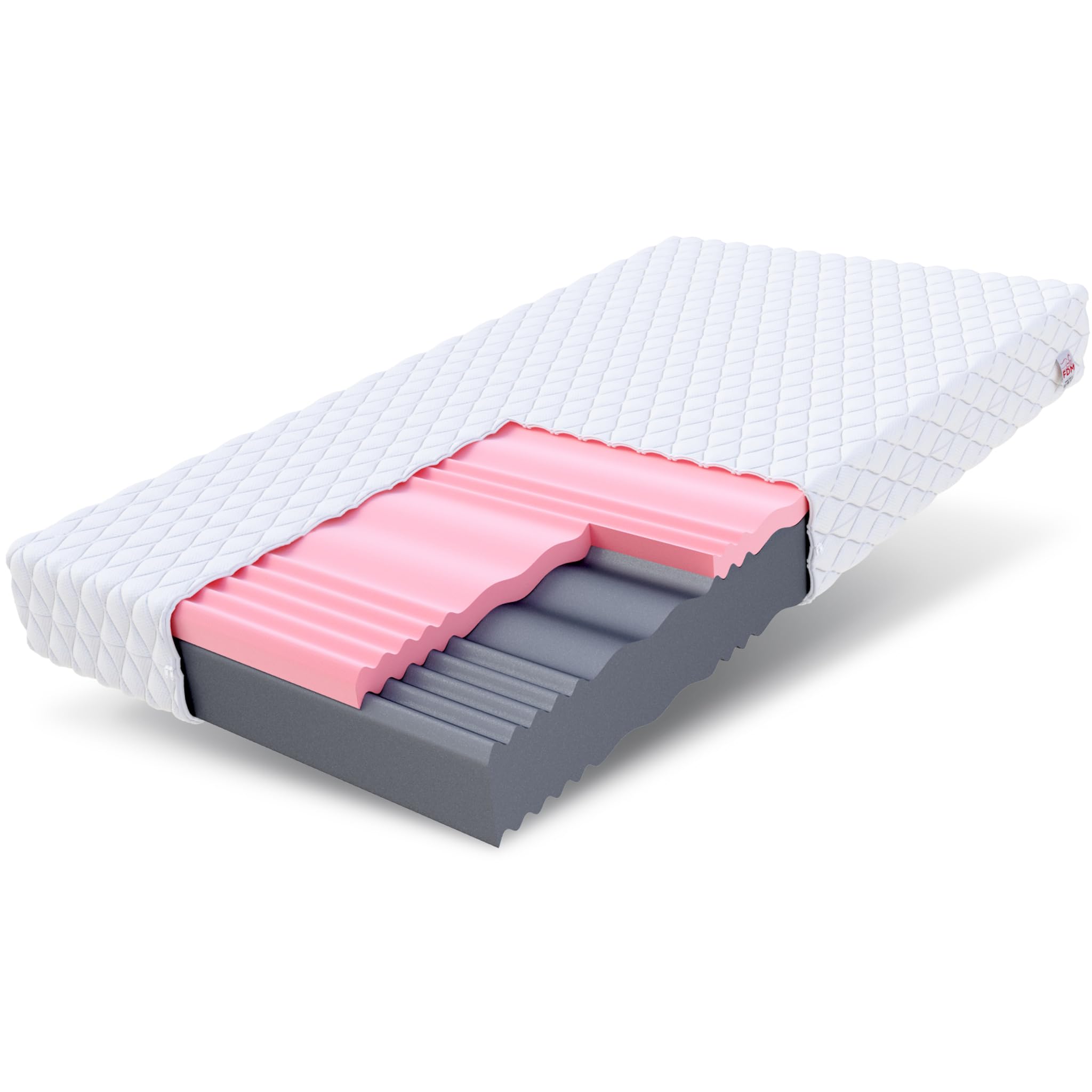 FDM SELECT MAX DOUBLE Matras 140x200 cm