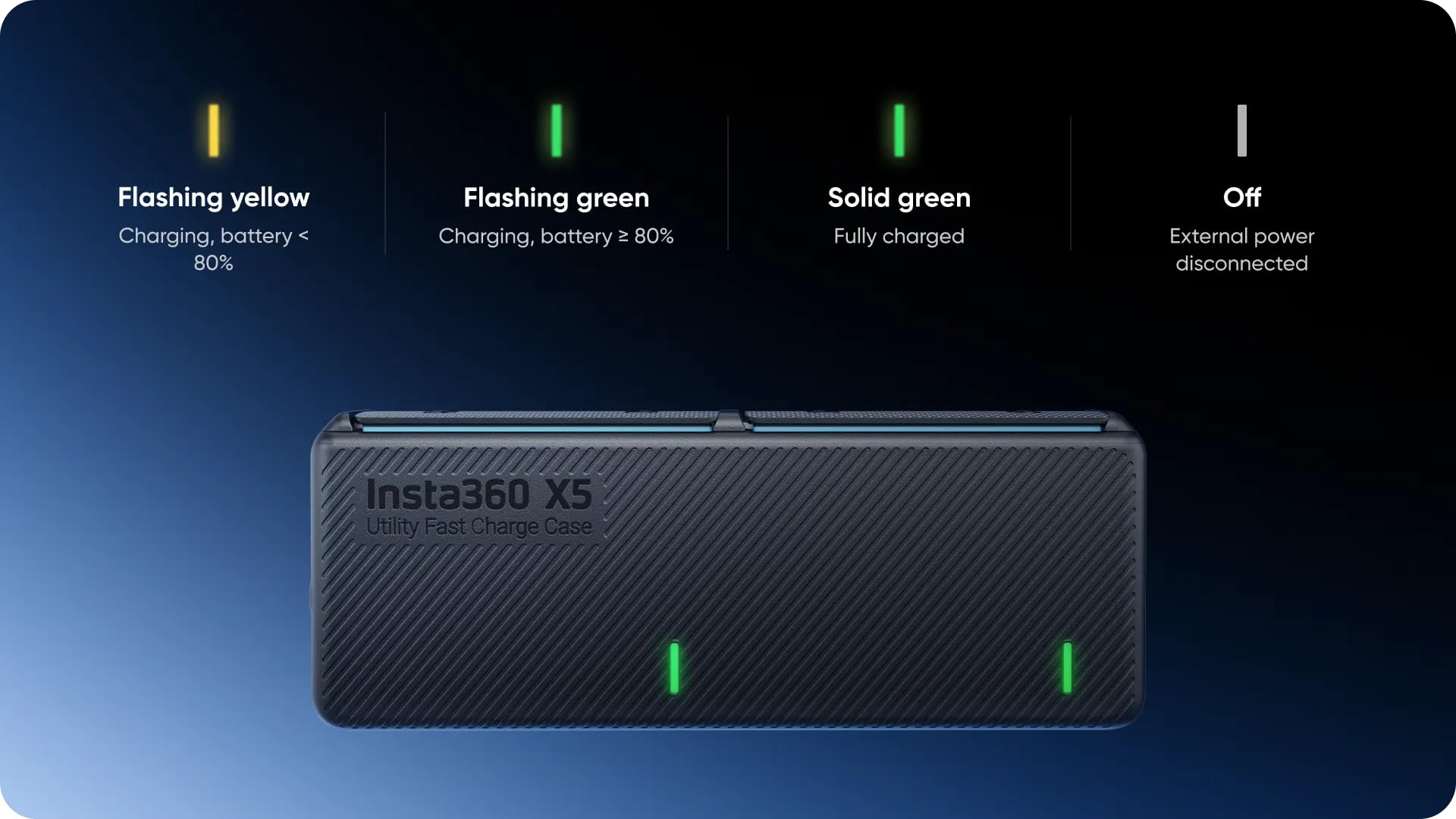 Insta360 Funda de Carga rápida X5 Utility