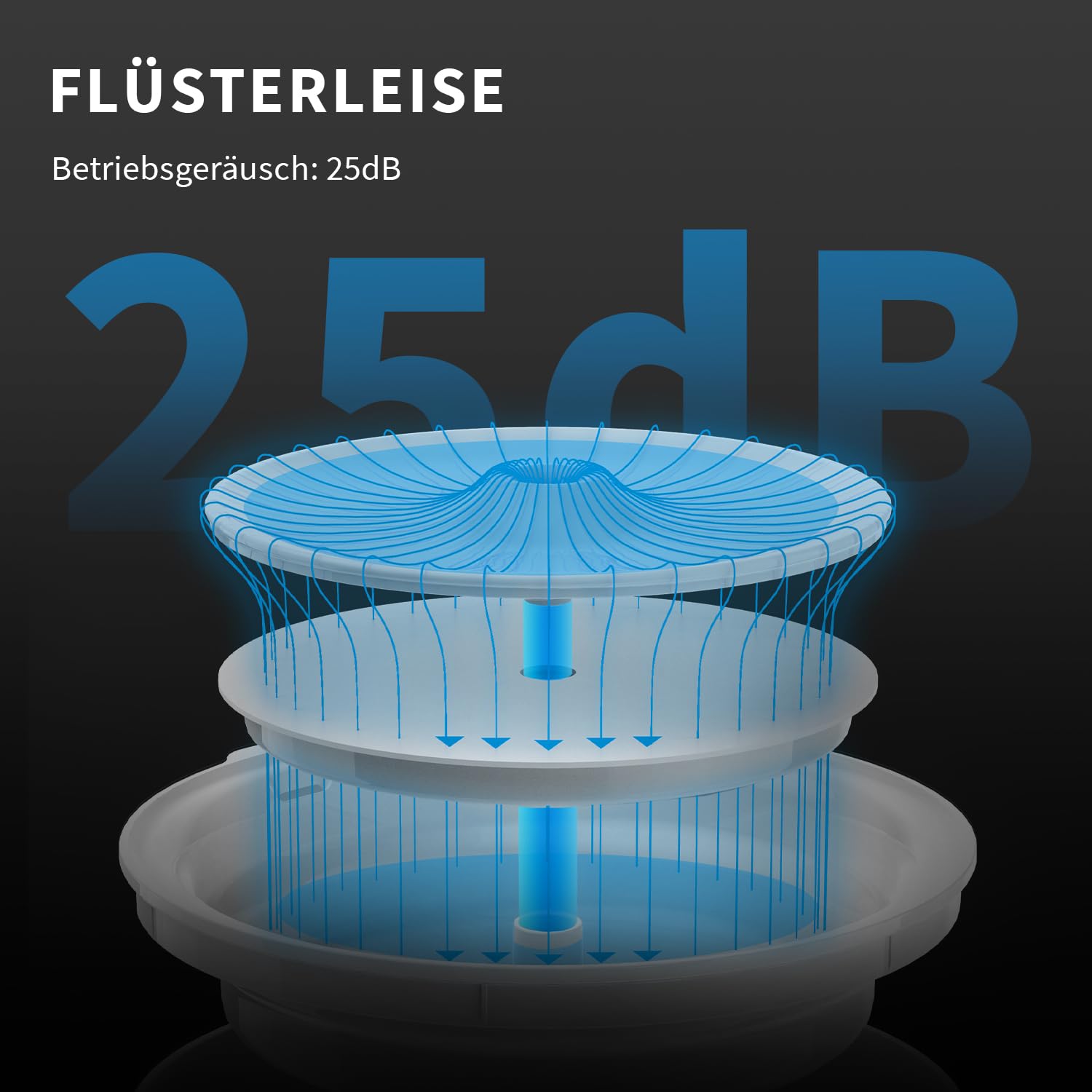 PETKIT Automatische Intelligenter Trinkbrunnen für Katze und Hund, Drahtlose Wasserpumpe,2L Sichtbarer Wasserstand mit Filter,App-gesteuert, Ultraleise（Ohne drahtlose Funktionalität）