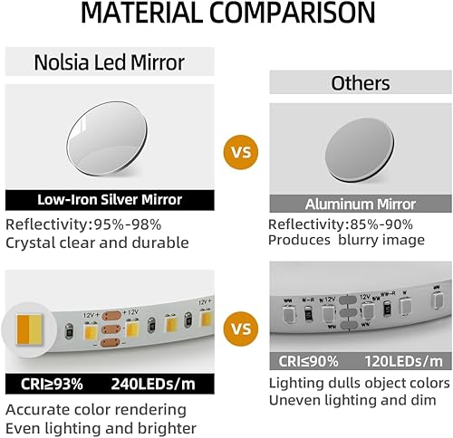 Miniatura 3 de Espejo de baño LED dorado, espejo inteligente de 36 x 28 pulgadas con sensor de movimiento infrarrojo, antiniebla, regulable continuo y ajuste de