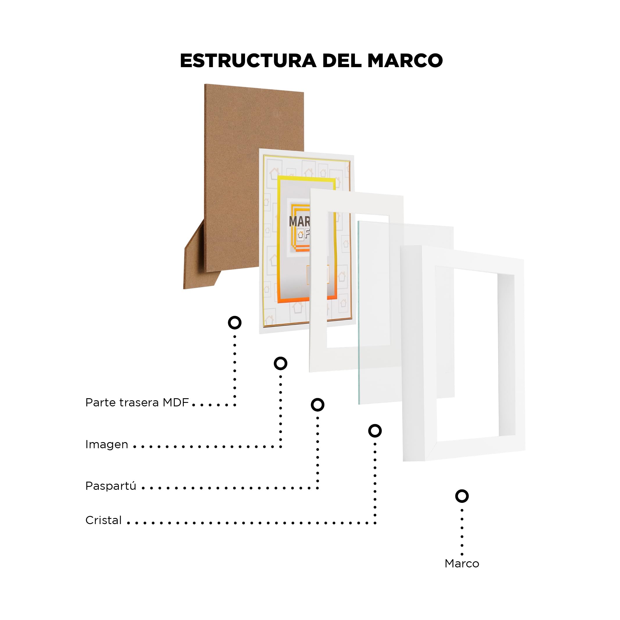 Set de 12 Marcos de Fotos con Paspartu Blanco - Marco Para Cuadros - Marco de Fotos - Marcos Cuadros - Marcos Fotos Pared con Plexiglas- Marco Fotos - Marcos Madera MDF - 30X40