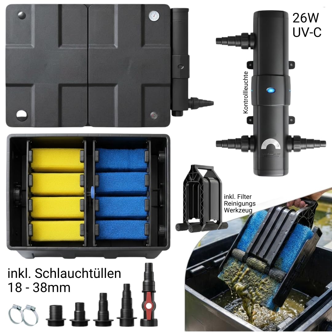 TEICHER Durchlauffilter 12.000 l/h 24W UVC Teichfilter bis 60.000 Liter Komplettset