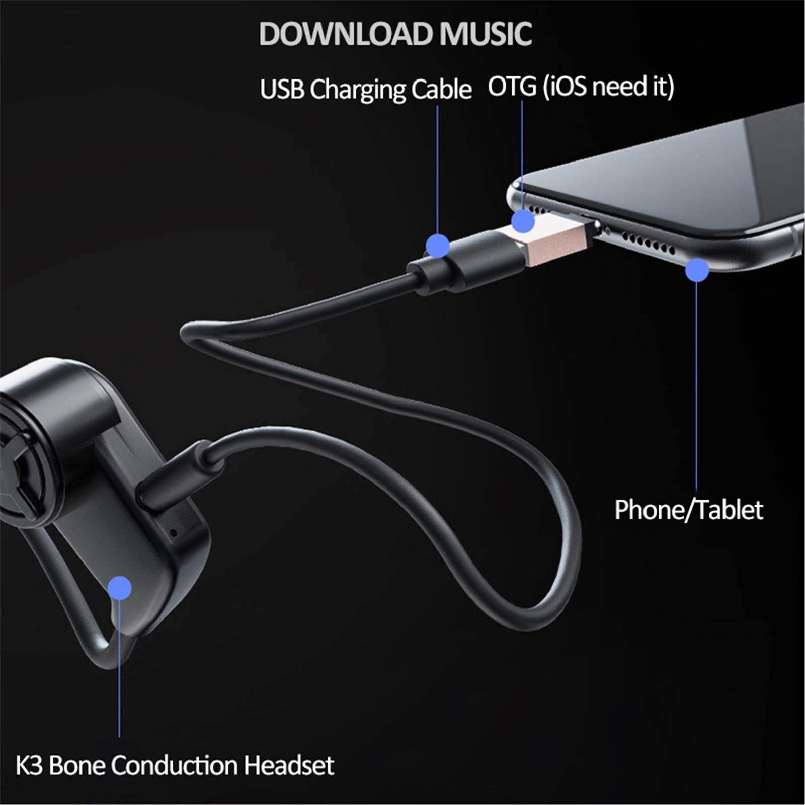 2 w 1 przewodnictwo kości słuchawki Bluetooth 5.0 IP68 wodoodporny odtwarzacz MP3 16 g pamięć zestaw słuchawkowy do pływania na zewnątrz sportowe słuchawki HiFi (czarny)