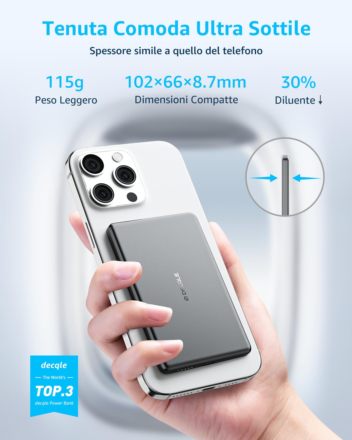decqle “Air” Powerbank per MagSafe, 5000mAh Ultra Sottile Batteria Integrata Caricatore Portatile Wireless con Cavo USB-C, Solo per iPhone serie 17/16/15/14/13/12 (Grigio)