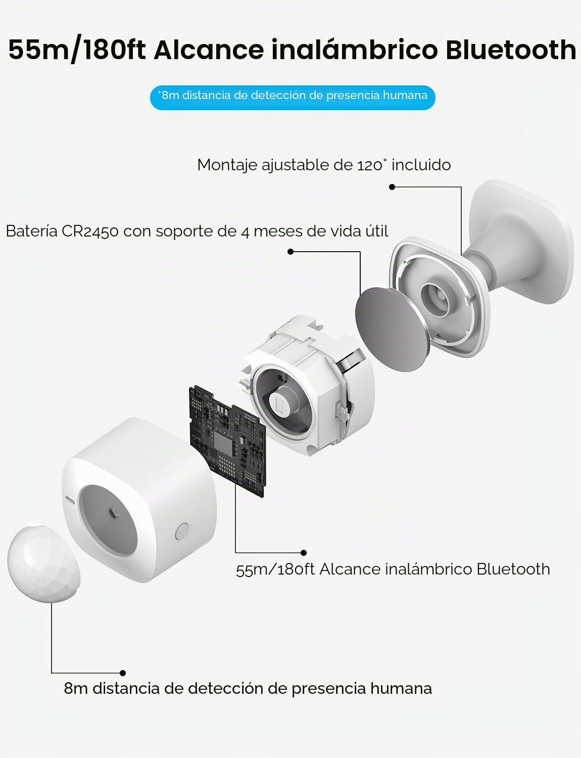GoveeLife Sensor de Movimiento, Control de Grupo para Dispositivos Ilimitados, Sensor de Contacto Mini Inalámbrico para Automatización de Hogar Inteligente, Alimentado por Batería, Compatible con la
