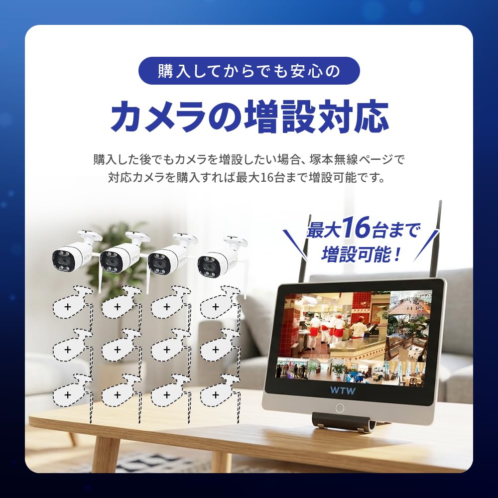 Amazon.co.jp: WTW 塚本無線 Par 12インチディスプレイ 標準カメラ4台