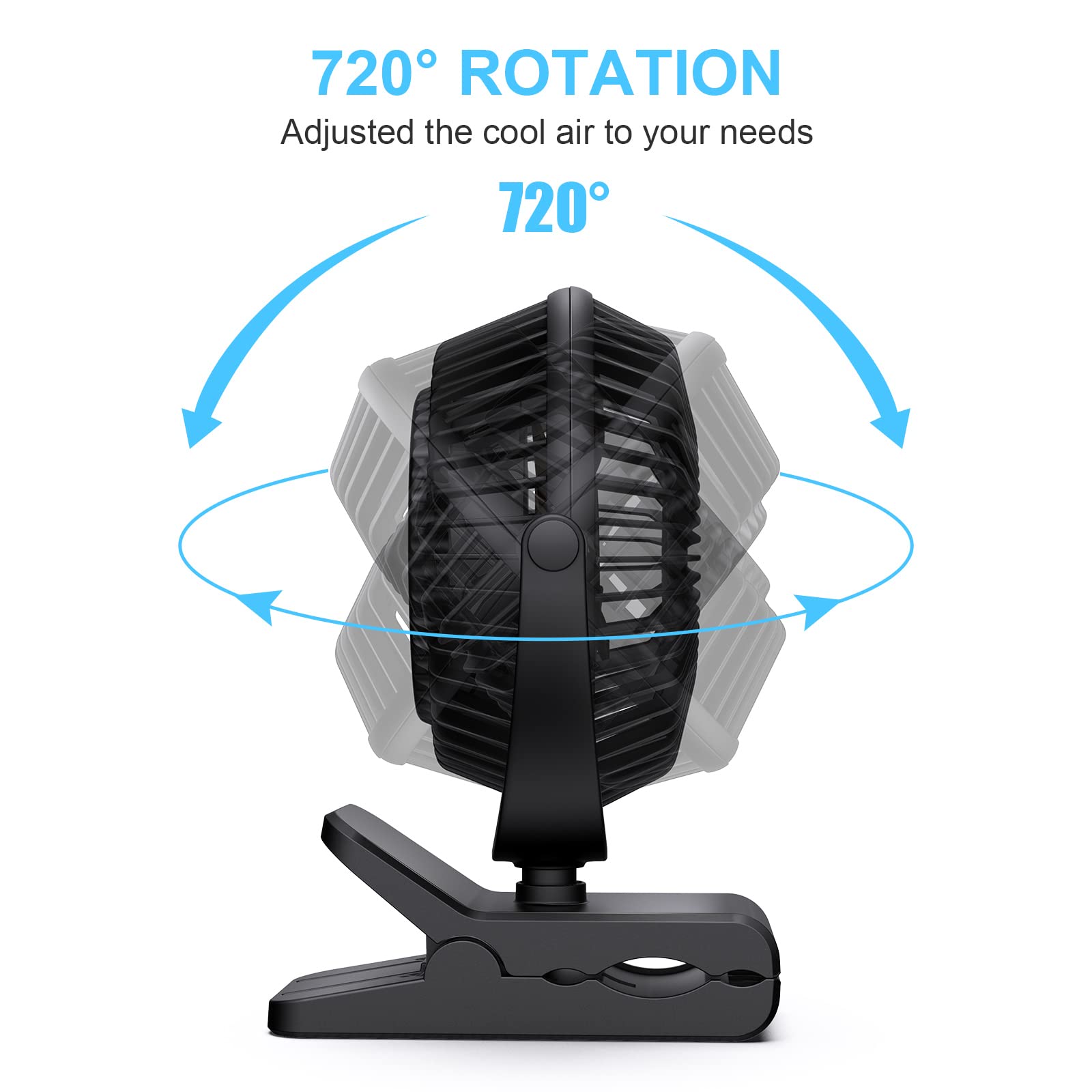 Buy HONYIN 6'' Clip on Fan, 720° Rotation Small Desk & Clip Fan