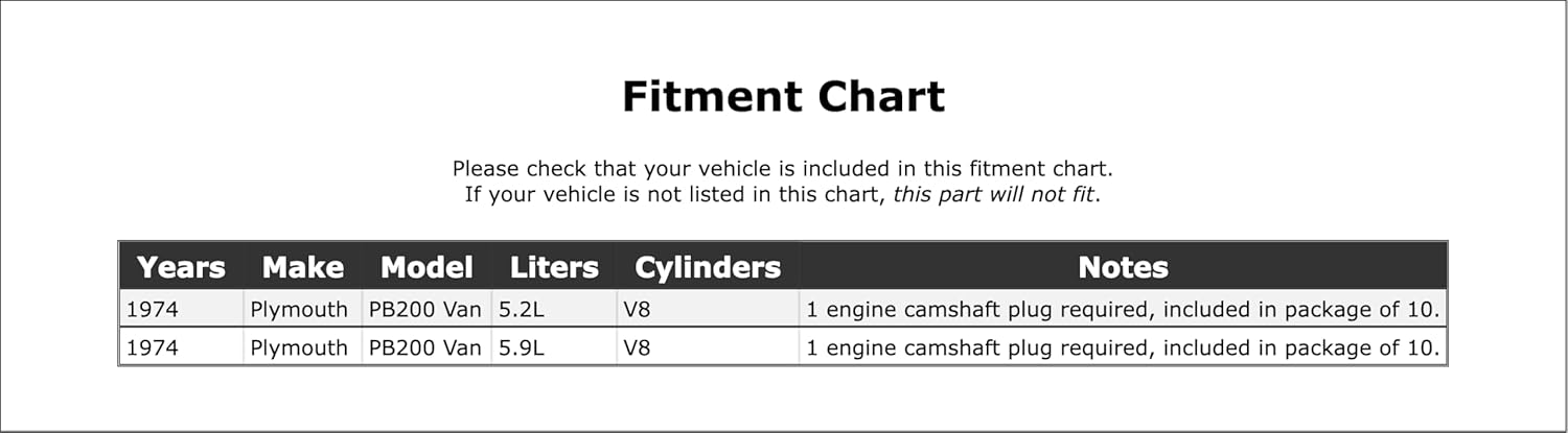 Engine Camshaft Plug Compatible with Plymouth PB200 Van 1974 P-1506478