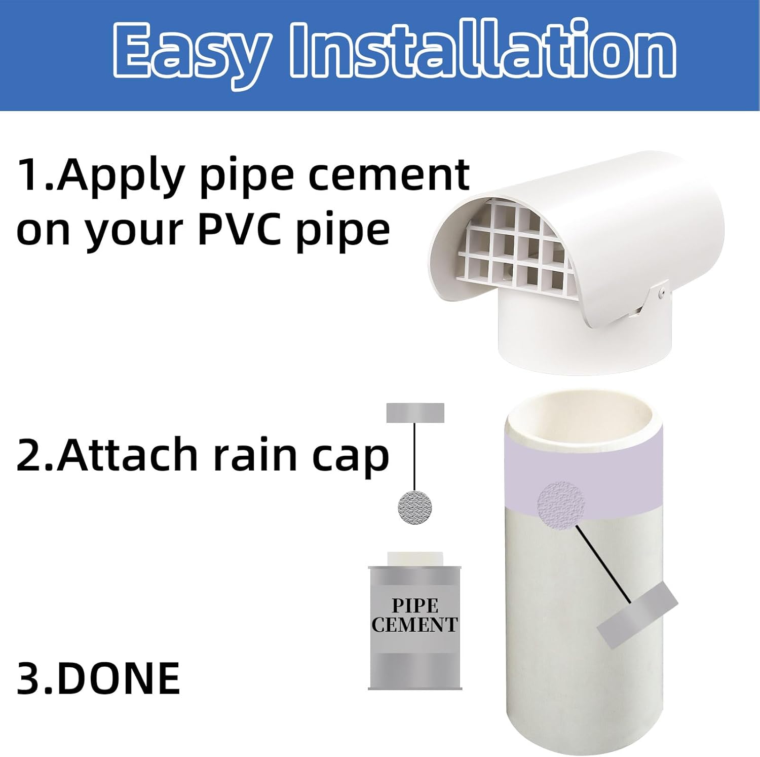 Radon Vent Cap for 3 Schedule 40, 3 inch PVC Vent Cap for Radon Fan Pipe/Flue Pipe/Roof Pipe, Radon Vent Cover Exhaust Vent Cap, Stop Rain Snow Leaves, Protect Radon Fan Motor&PVC Pipe