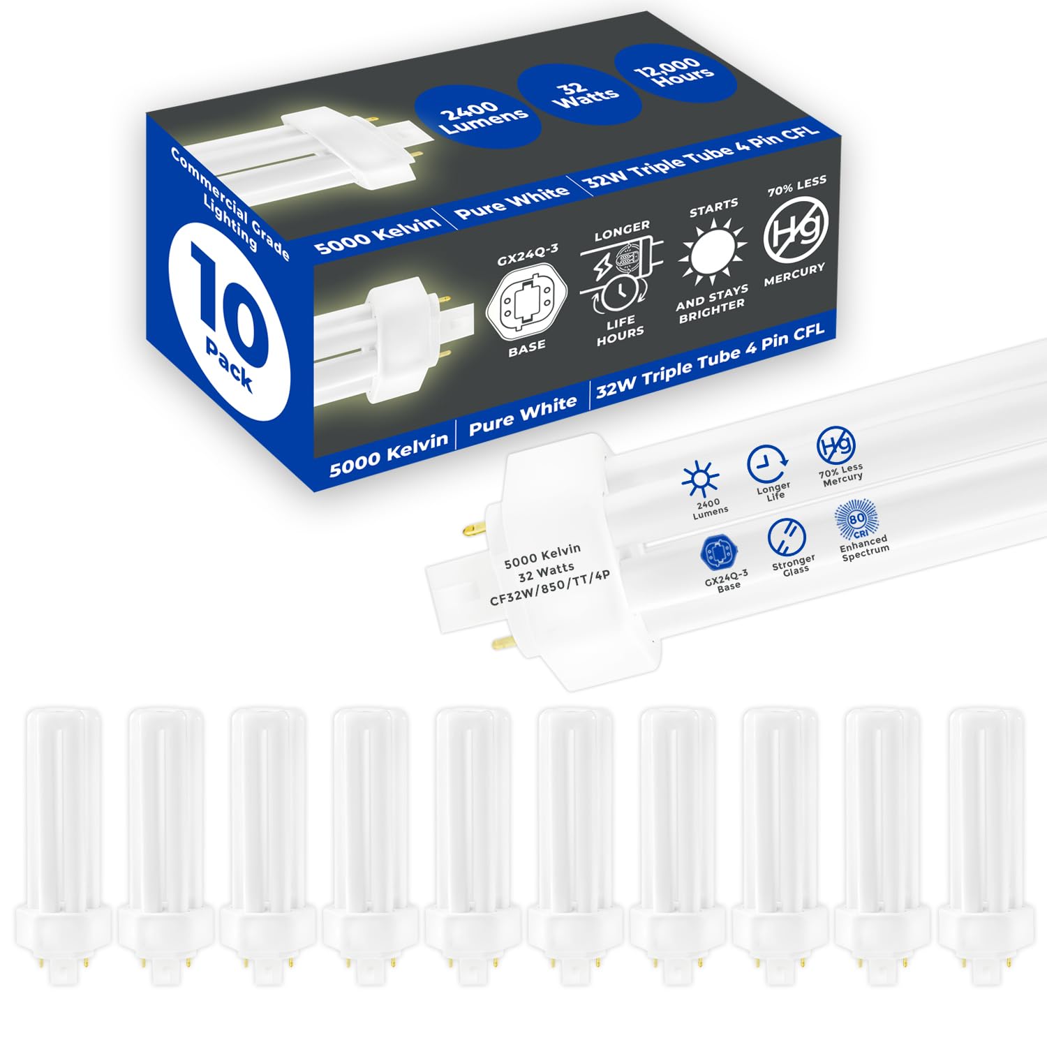Amazon.com: GoodBulb 32 Watt CFL Light Bulbs 4 Pin GX24Q-3 Base