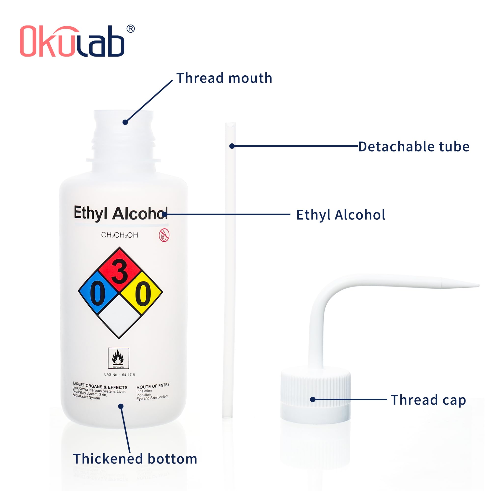 6 botellas de lavado de agua de seguridad, vol.500 ml (17 onzas), botella de chorro de etilelcohol con boca estrecha para laboratorio WBE500A6