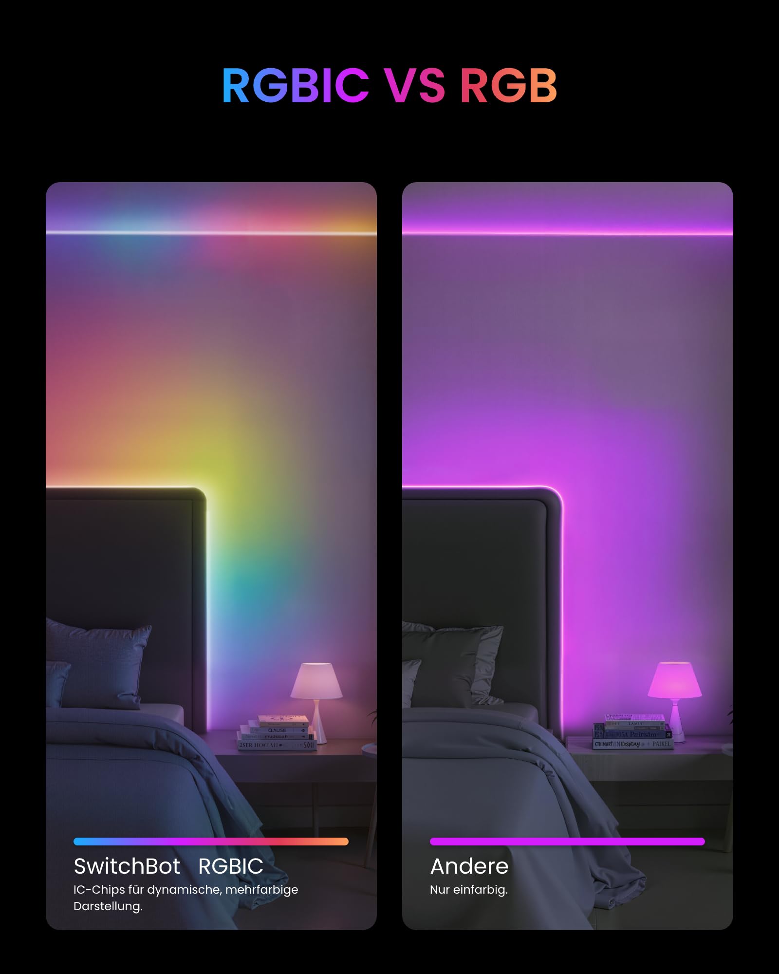 SwitchBot RGBICWW taśma LED 5 m, 72 diody LED / m Matter, kompatybilna z Apple Home, Alexa, Google Home, sterowanie aplikacją, 16 milionów kolorów, tryb muzyczny, LED, do sypialni, telewizora