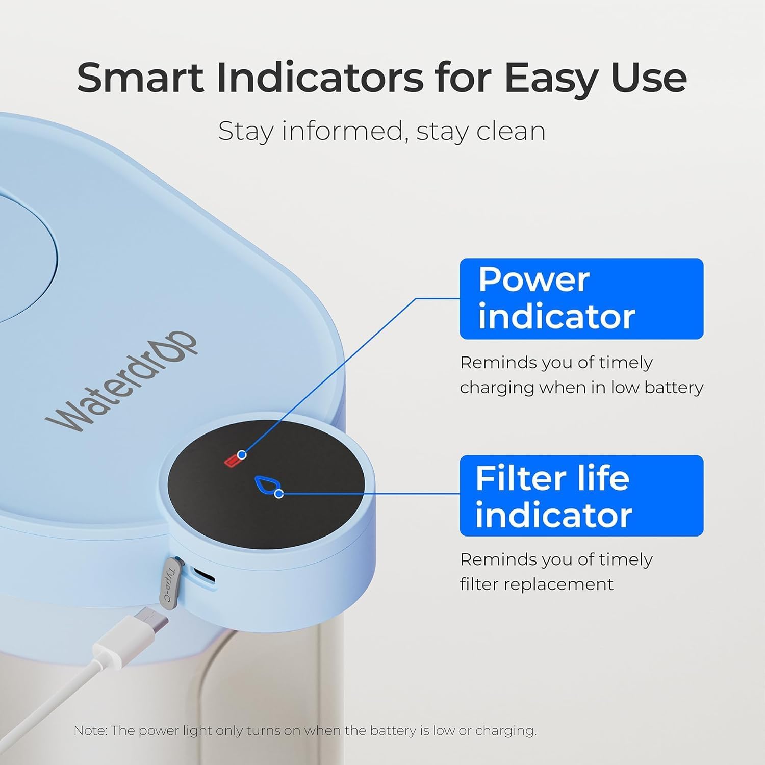 Close-up of the Waterdrop pitcher's top panel showing the power indicator and filter life indicator lights.