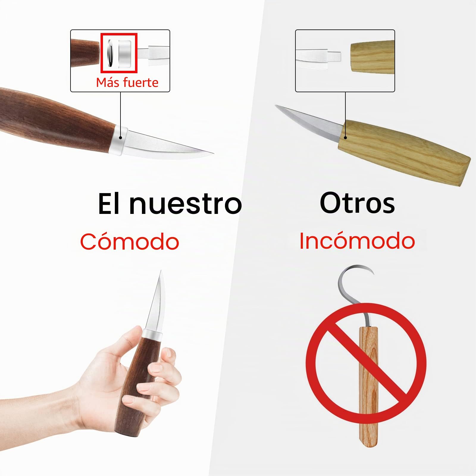 Cor cordium Juego de herramientas de tallado de madera con 3 cuchillos de borde recto de acero de alto carbono y 8 bloques de tilo y guantes para adultos o niños principiantes