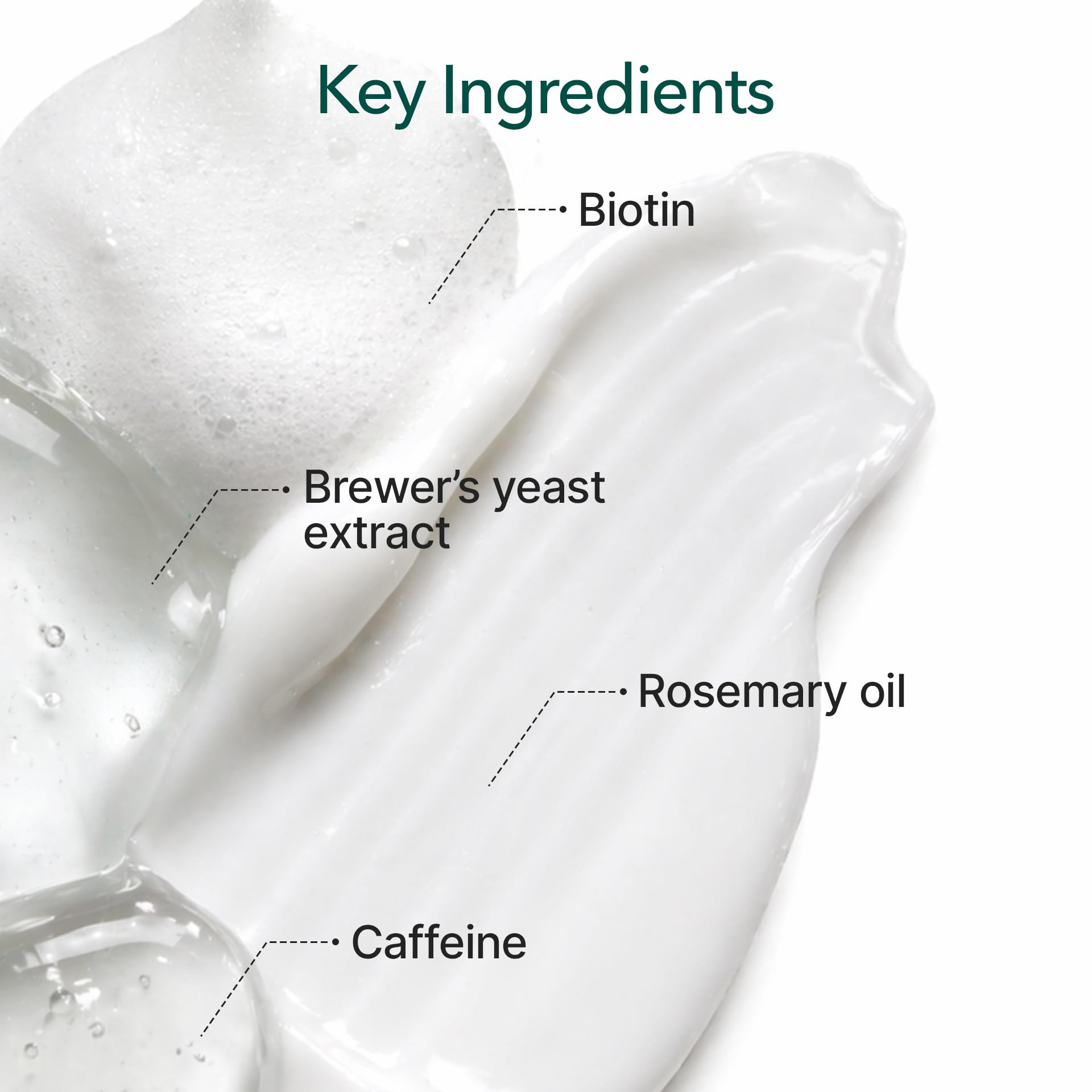 ViveLab Micro Foam Scalp Treatment with Biotin, Rosemary Oil & Caffeine
