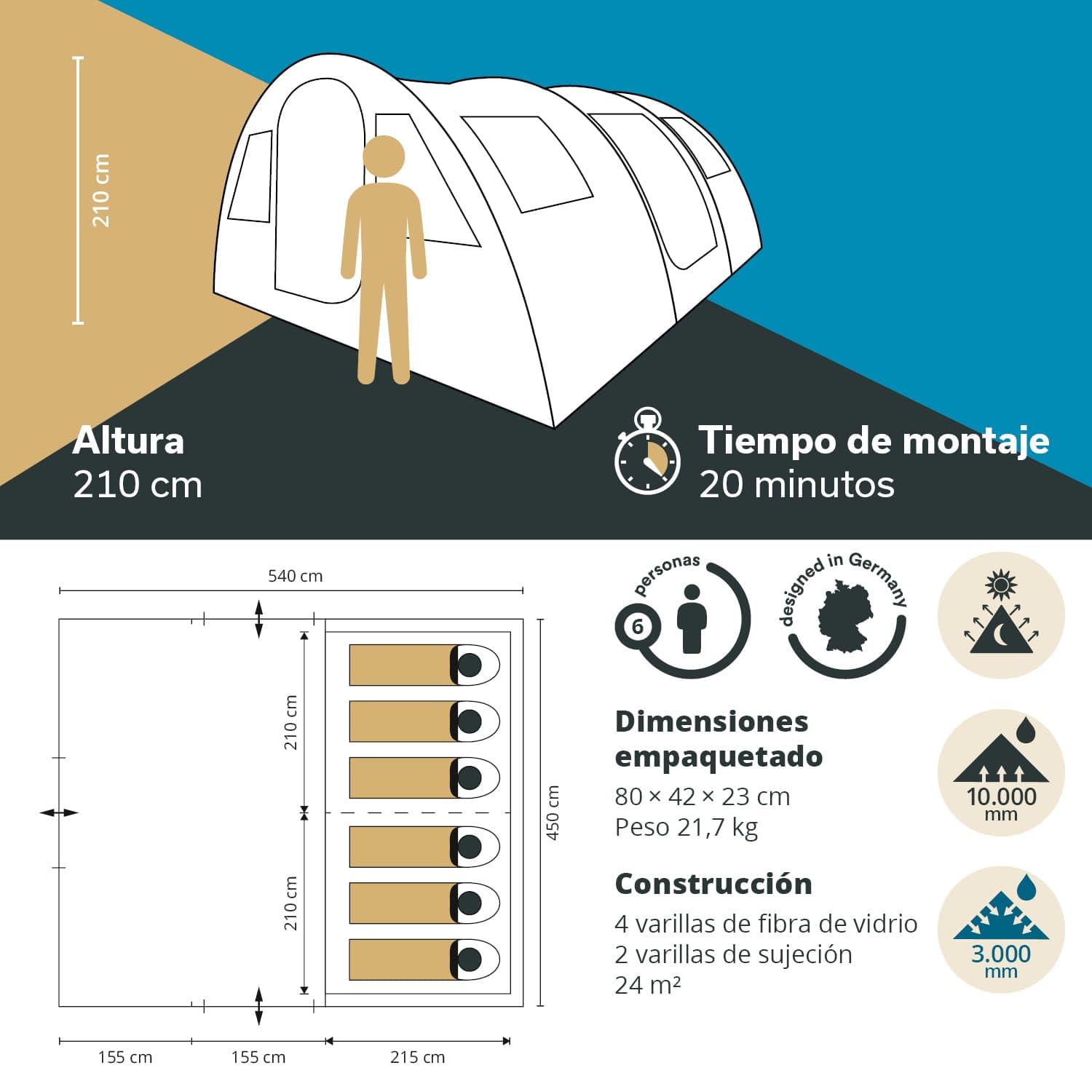 Skandika Gotland 6 - Tienda de campaña Familiar - mosquiteras - Suelo Cosido en Forma de bañera - túnel