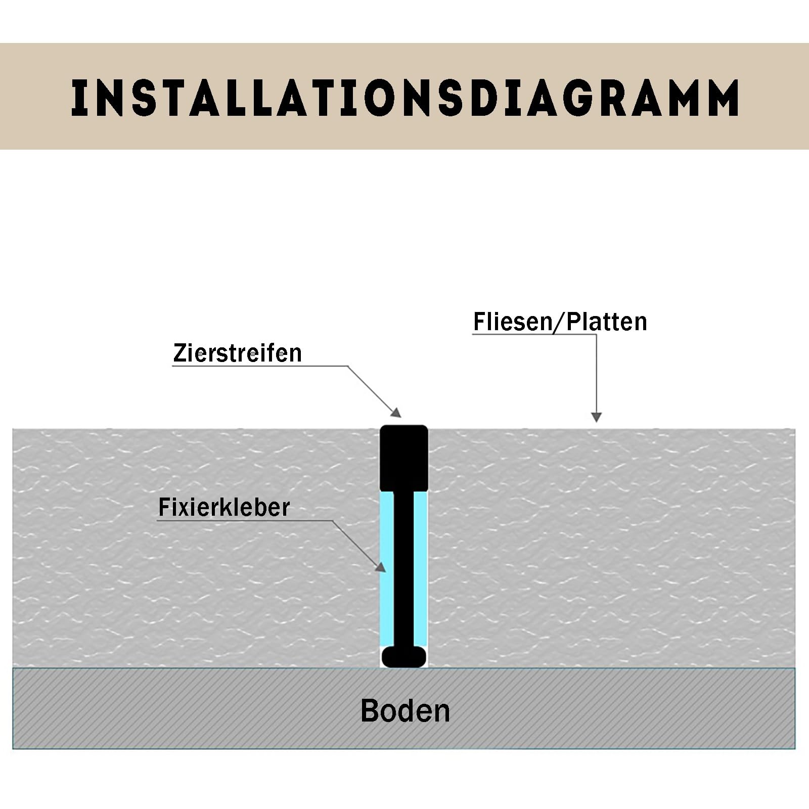 listwa progowa do drzwi, Listwa aluminiowa T, listwa przejściowa ze stopu aluminium, wysokość 11,6–15 mm, opakowanie 2 szt(Height:11.6 mm)