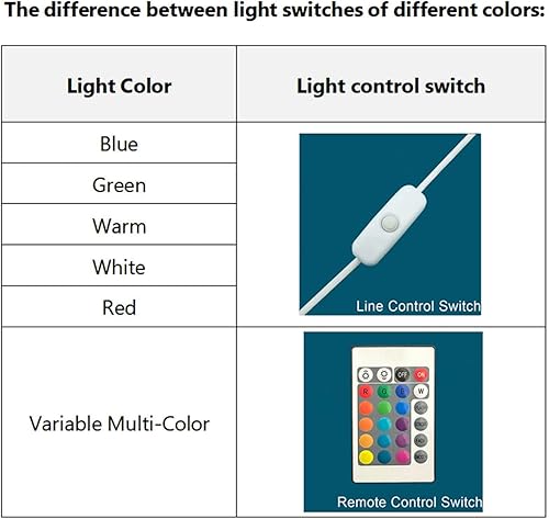 Miniatura 6 de Drawelry Lámpara creativa de luz de madera de resina epoxi, hecha a mano, con forma de onda profunda, lámpara de océano acuático profundo, buceador,