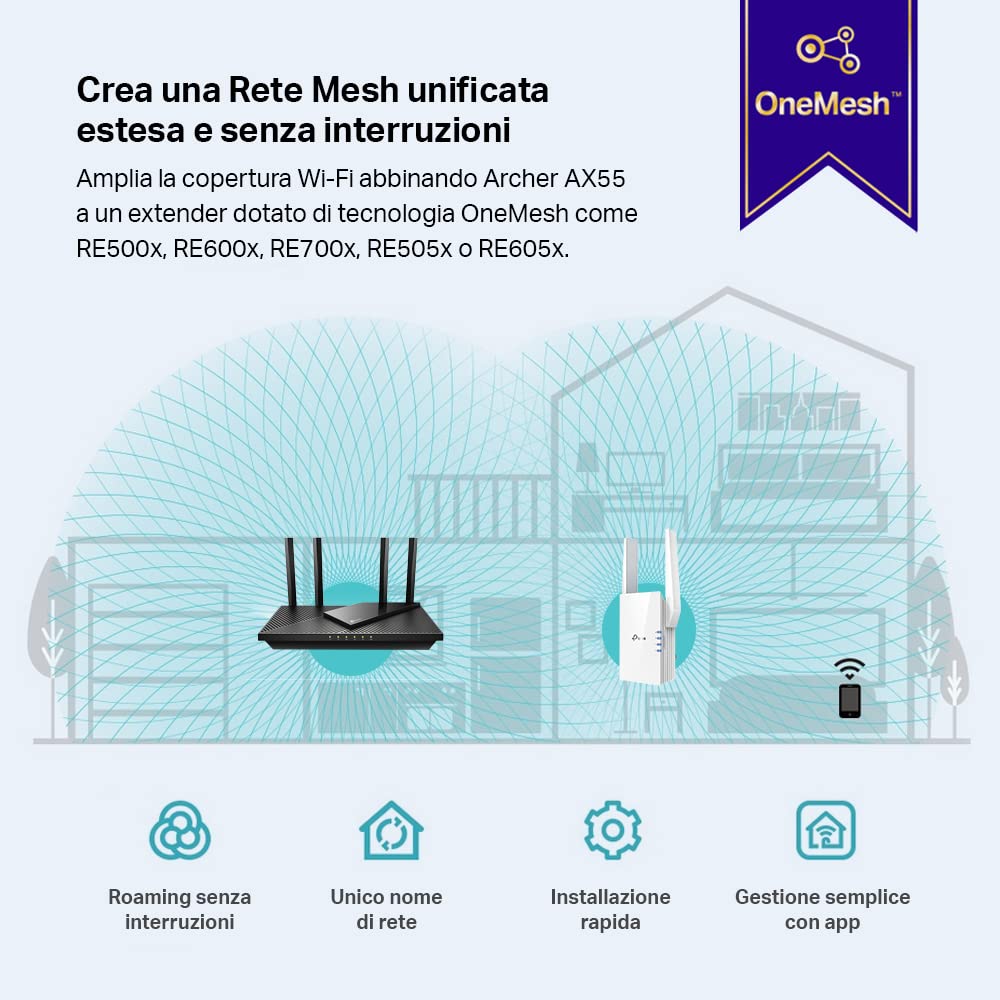 TP-Link Archer Ax55 Router Wifi 6 Dual-Band Ax 3000 Mbps, 5 Porte Gigabit, 1 Porta Usb 3.0, TP-Link Homeshield, Onemesh, Router F, Ftth, Fttb, Ethernet, Tether App, Compatibile Con Alexa, Nero