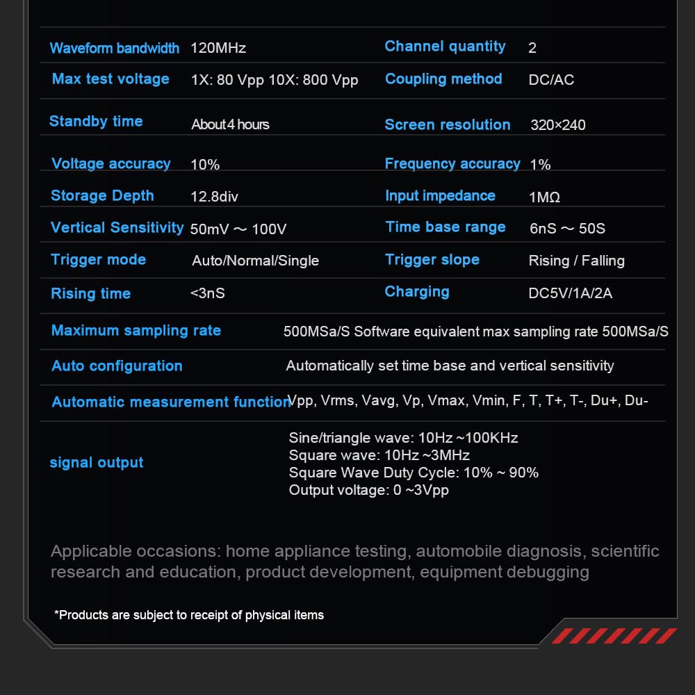 Detailed Specifications Table