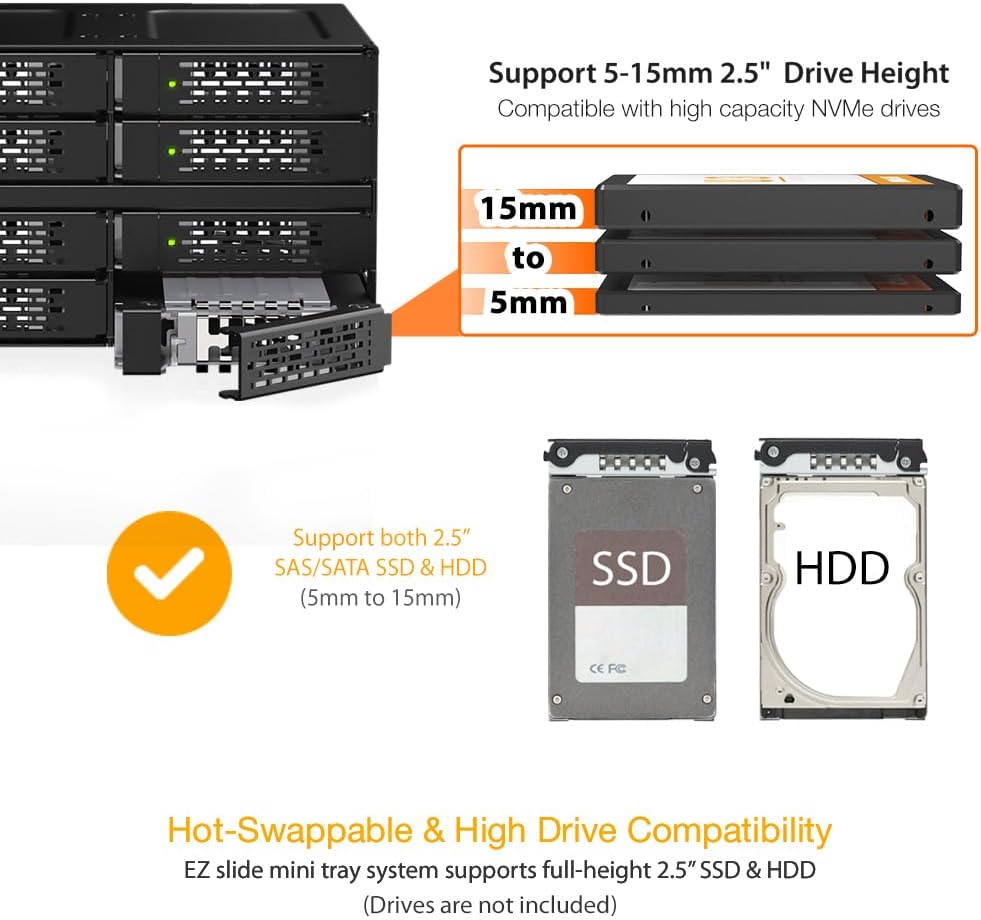 ICY DOCK ToughArmor MB508V5P-B 8-Bay 15 mm U.2/U.3 NVMe SSD Mobile Rack Cage for Dual 5.25" Drive Bay (4 x MCIO 8i SFF-TA-1016)