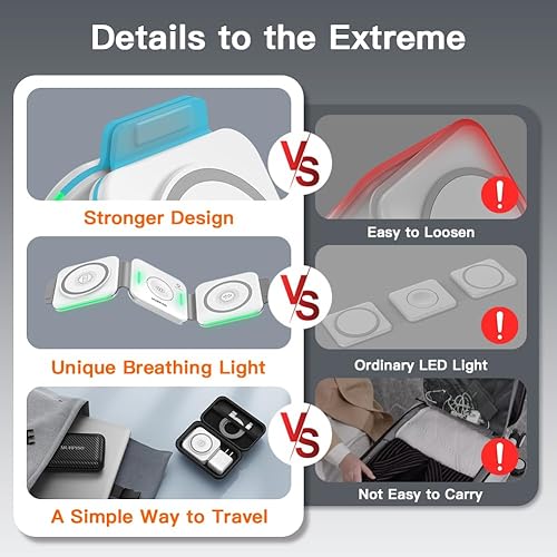 Miniatura 4 de Estación de carga 3 en 1 para Apple, cargador inalámbrico para iPhone 1716e1615141312ProMaxMini, cargador plegable magnético para AirPods 234ProPro