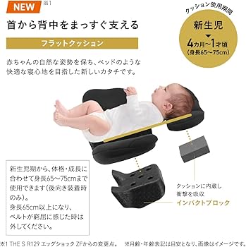 Amazon.co.jp: 【2025年10月発売】コンビ ISOFIX固定 回転式