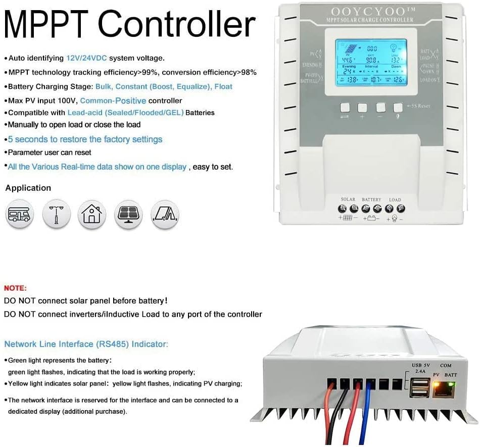 MPPT Controller display showing various real-time data and application icons.