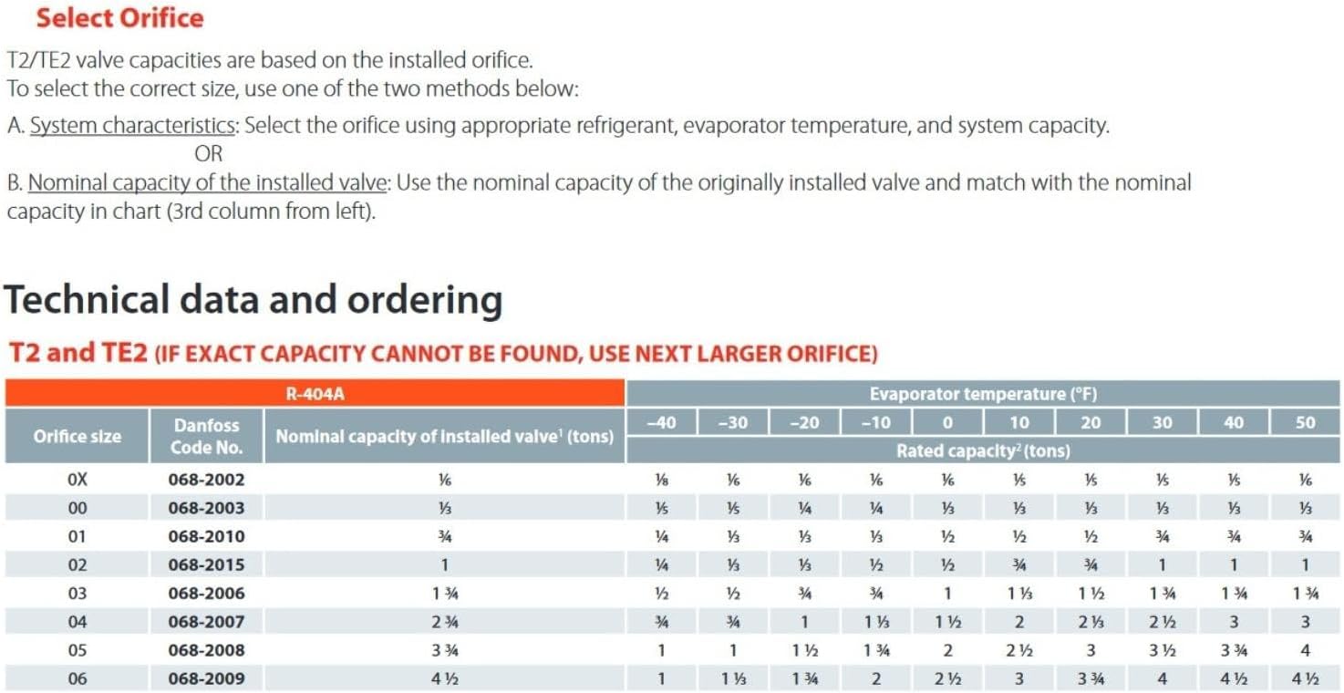 Danfoss TS2 Orifice Selection Table for R-404A