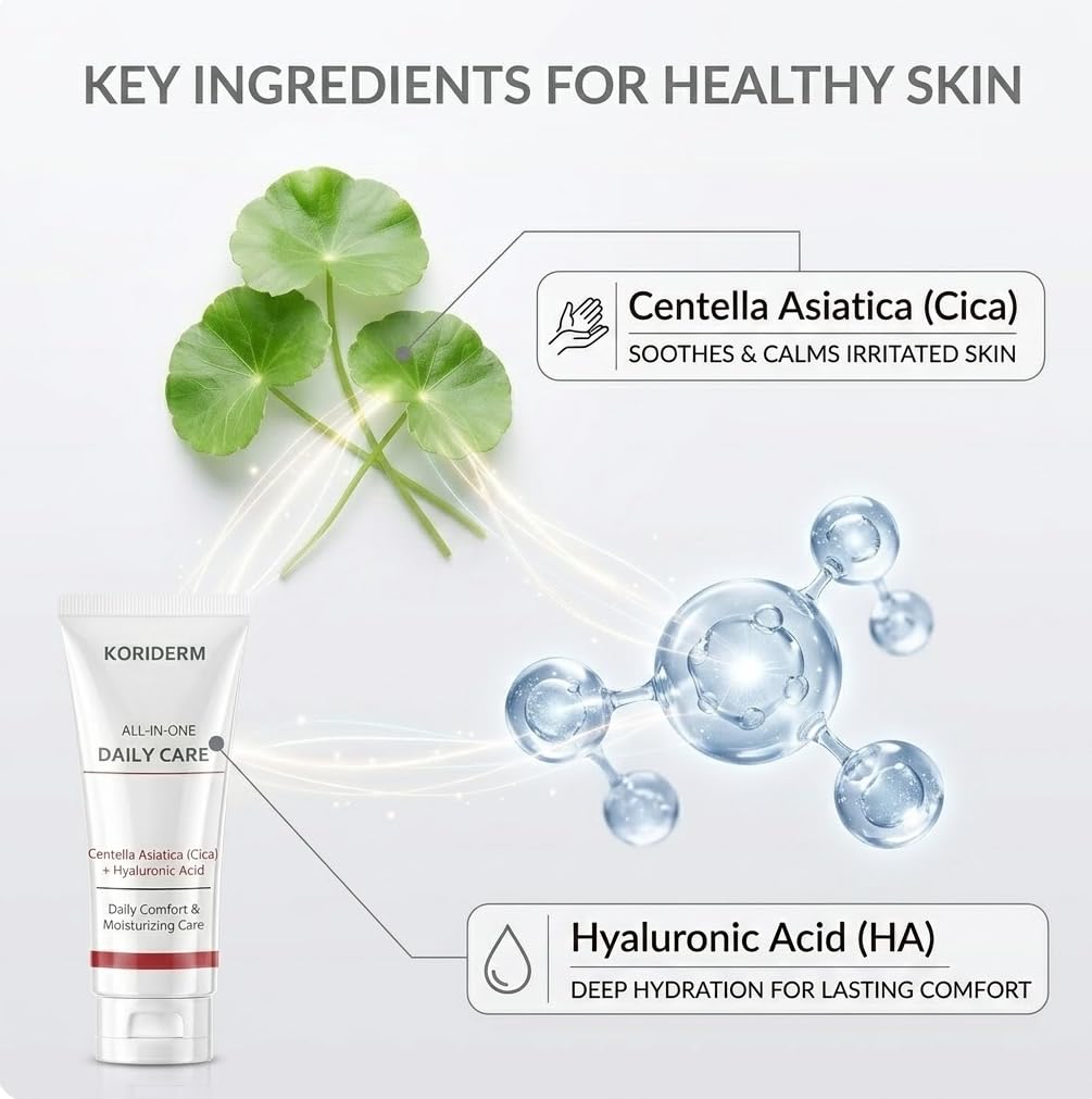 Koriderm All-In-One Ttime Reverse Cream - Centella Asiatica (Cica) & Hyaluronic Acid Hydrating Cream, Soothing Facial Lotion